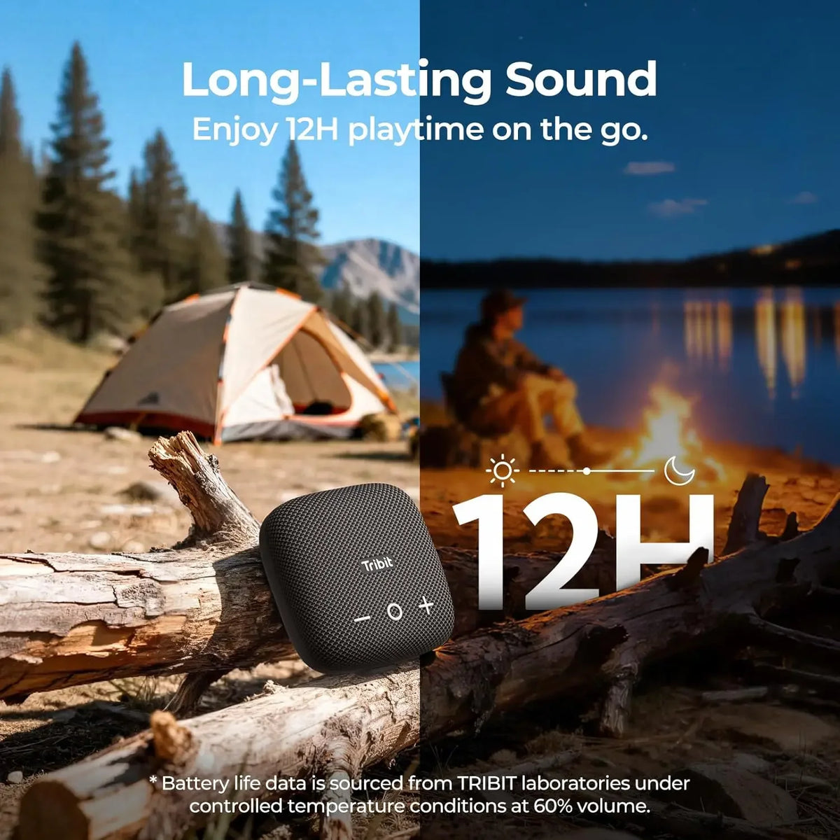 Tribit Stormbox Micro Portable Speaker IP67 Waterproof Bluetooth Audio System