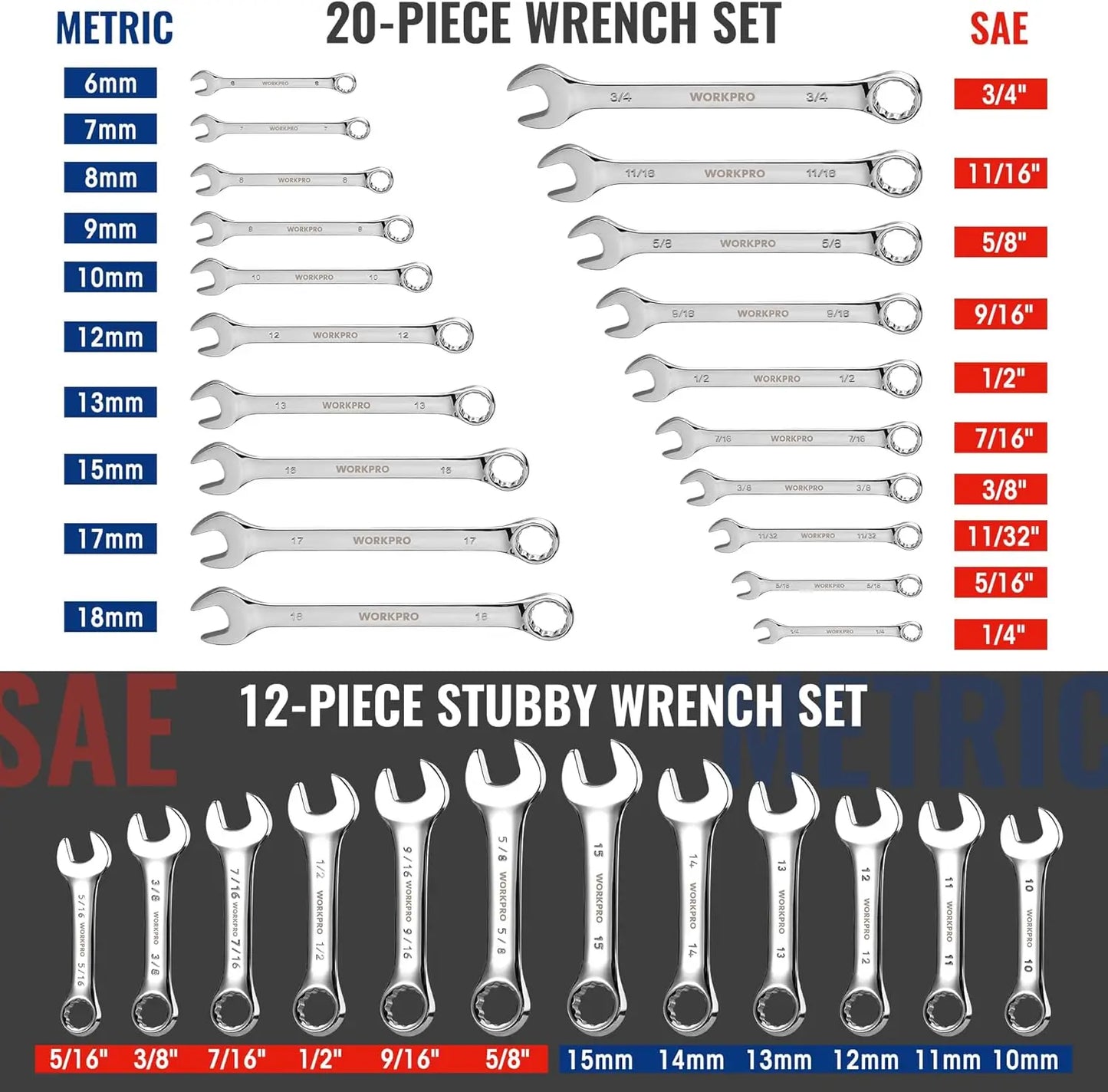 32-Piece SAE & Metric Combination Wrench Set with Stubby Wrenches and Organizer Tray, Chrome Polished Cr-V Steel