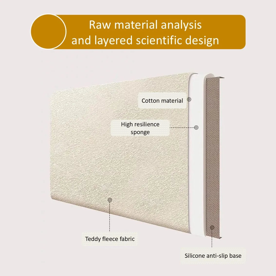 Customized Teddy Waterproof Fabric Sofa cushion Bay Window Pad bed head cushions 50DHigh-Density Sponge Cushion Non-Slip Cushion