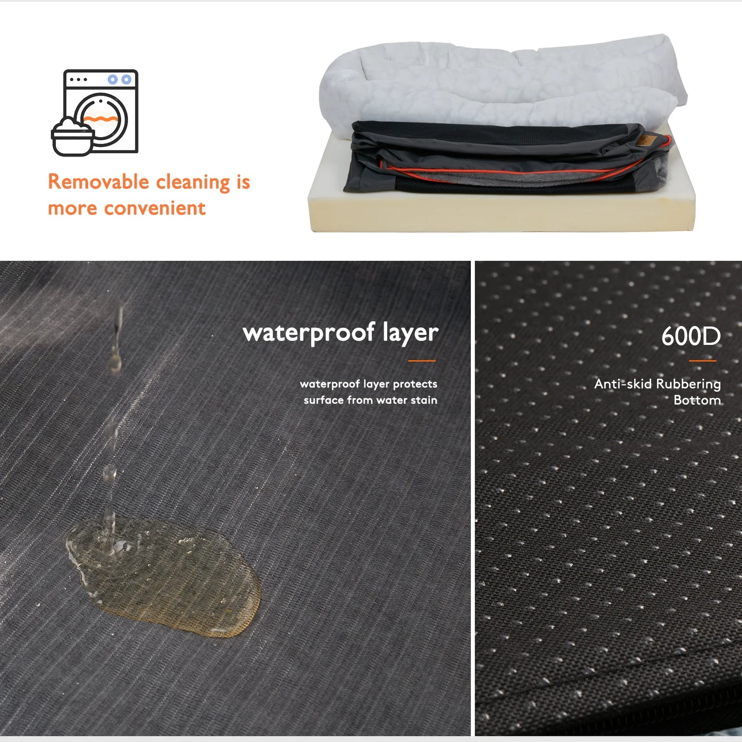 BINGOPAWC Orthopedic Foam Dog Bed With Removable Cover