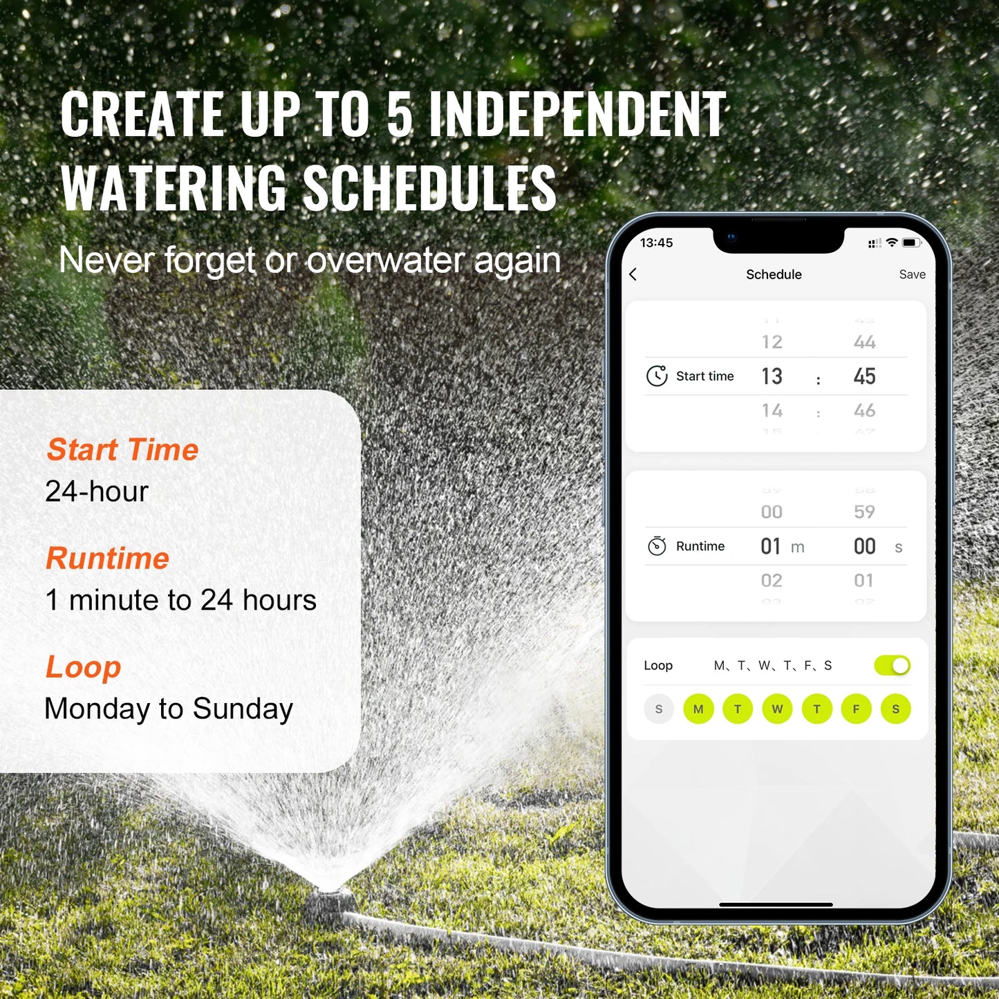 SucceBuy WiFi Sprinkler Timer With App And Voice Control