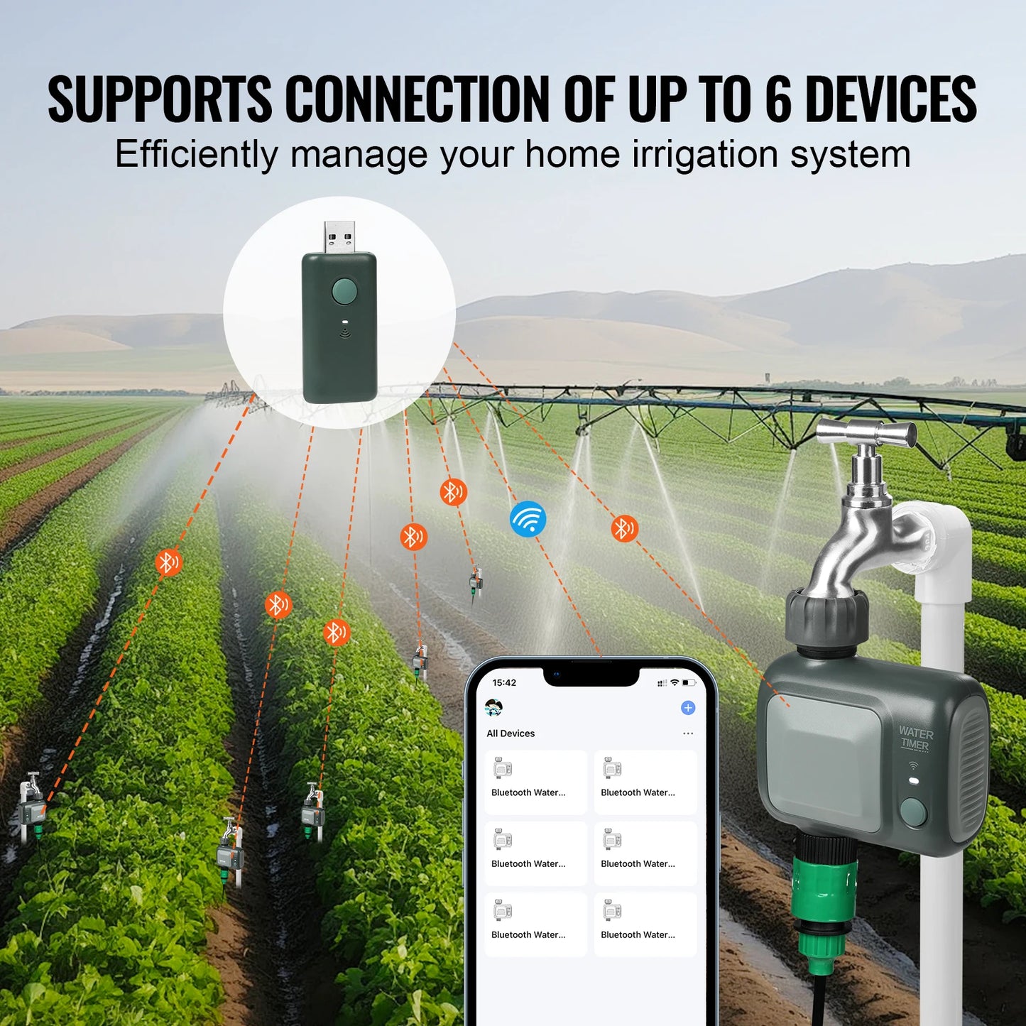 SucceBuy WiFi Sprinkler Timer With App And Voice Control