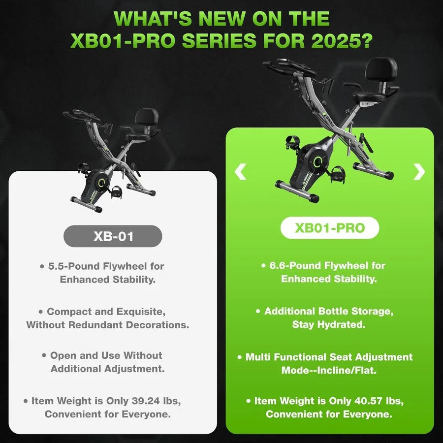 5 in 1 Foldable Indoor Exercise Bike with 16-Level Adjustable Magnetic Resistance and 330LB Weight Capacity Ergonomic Seat Back