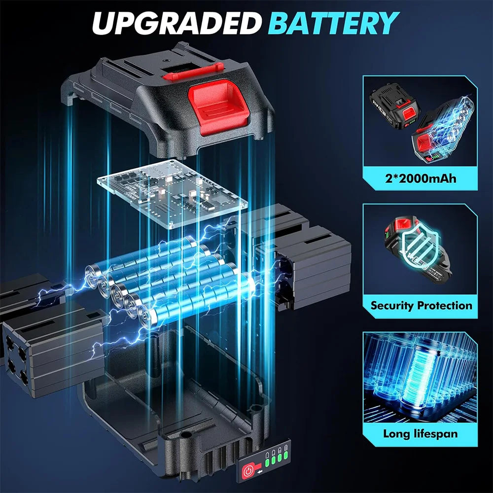 Seesii Cordless Mini Chainsaw With Dual Batteries For Tree Trimming