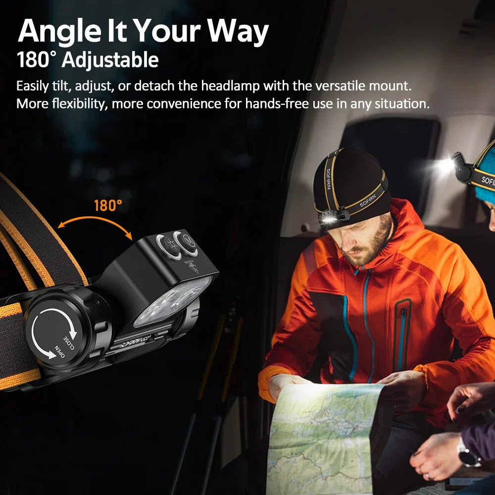 Sofirn HS22 Headlamp 2500lm LED Color Temperature Adjustable