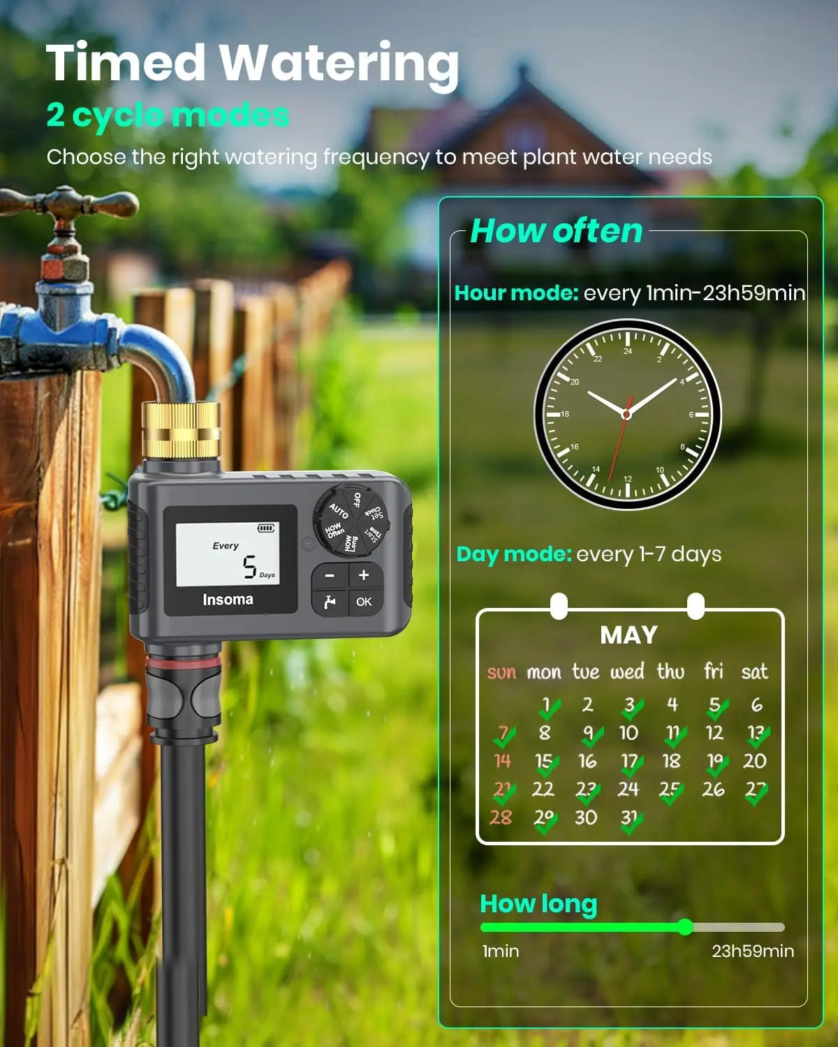 2-Piece Brass Water Timer with Rain Delay, Manual/Automatic Modes for Drip Irrigation and Lawn Watering