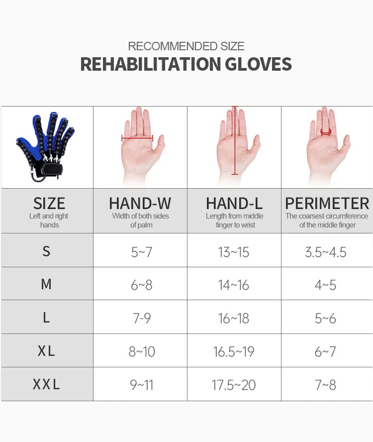 Intelligent Massage Gloves for Stroke Rehabilitation and Hand Recovery
