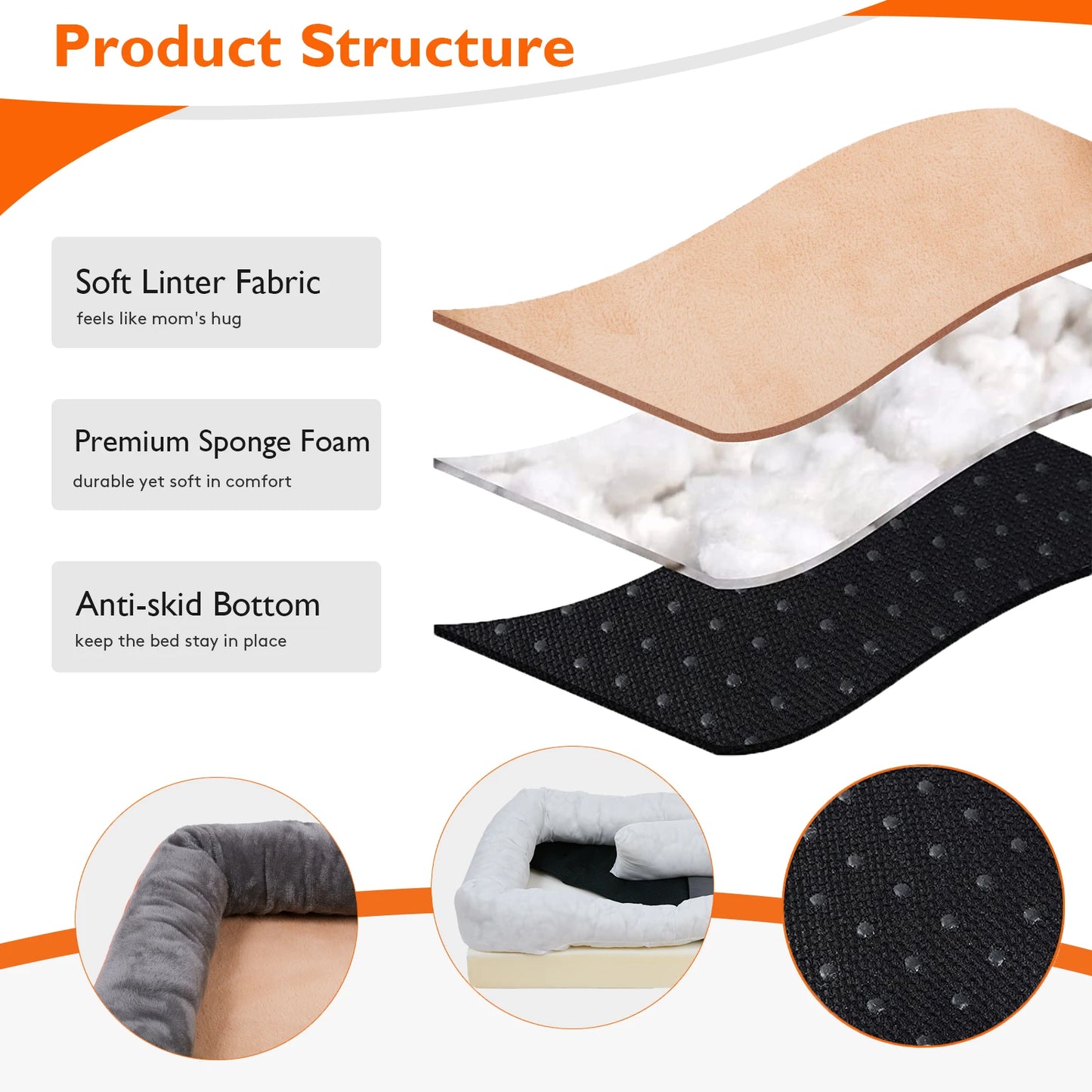 BINGOPAWC Orthopedic Foam Dog Bed With Removable Cover