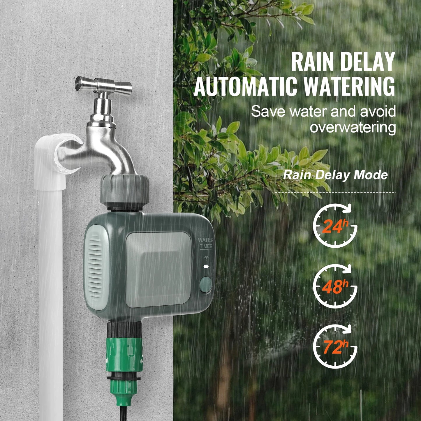 SucceBuy WiFi Sprinkler Timer With App And Voice Control