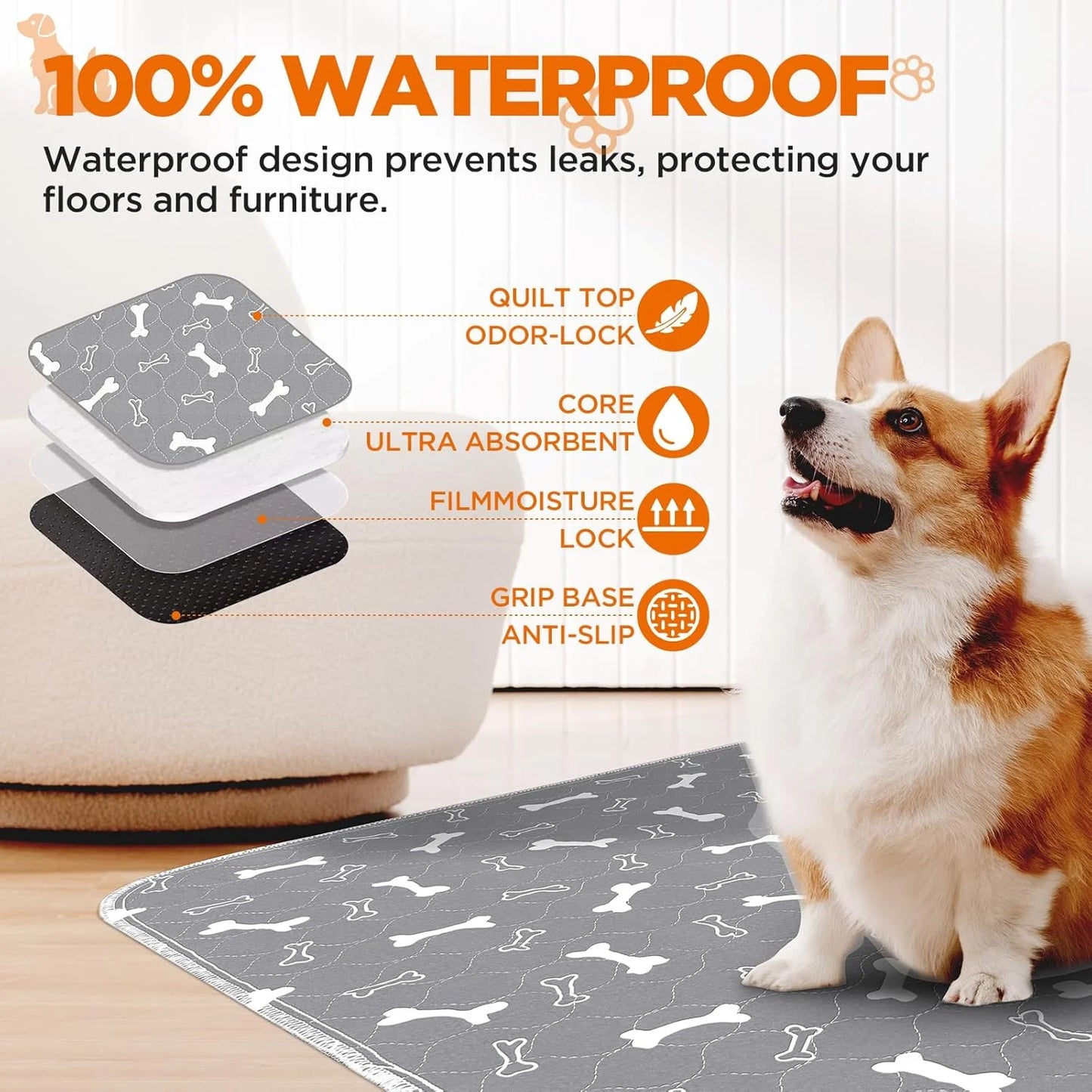 NONEDog Litter Washable Dog Pee Pads Reusable NonSlip Training Pads